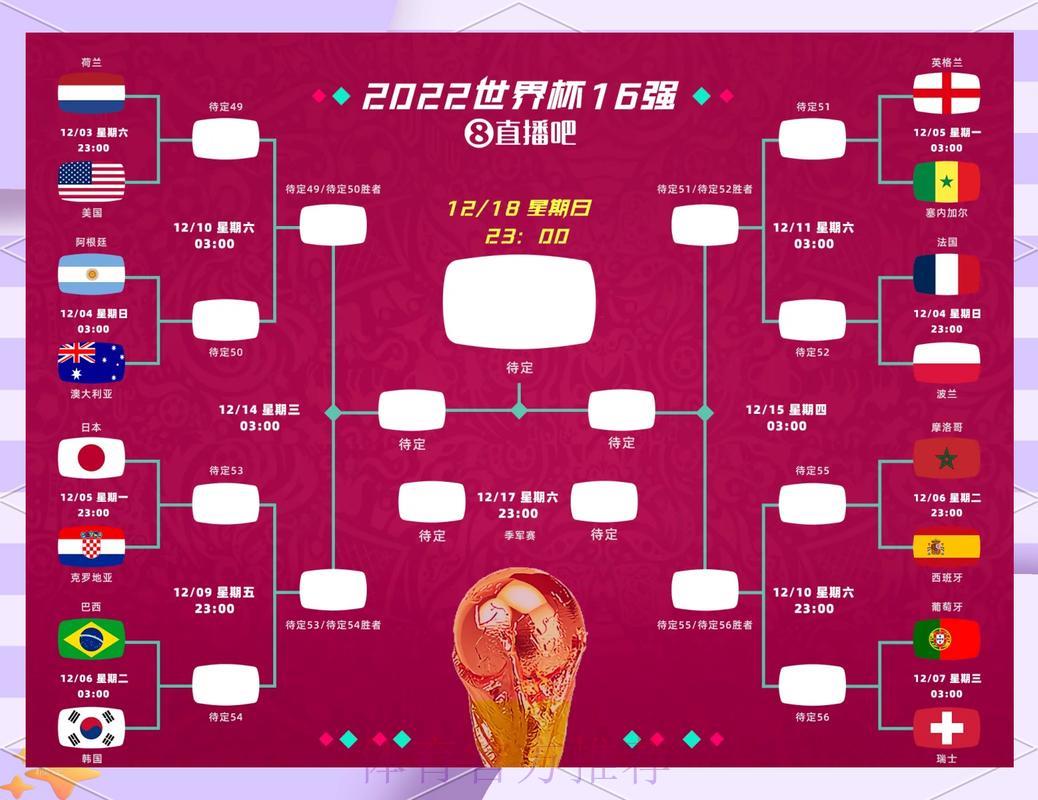 世界杯直播额注册送彩金