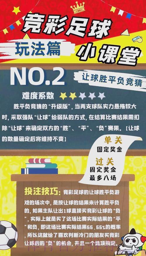 2026世界杯竞猜全攻略：玩法详解与投注策略指南