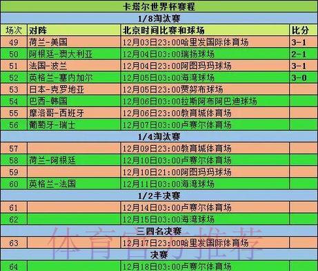 世界杯预选赛官方应用程序