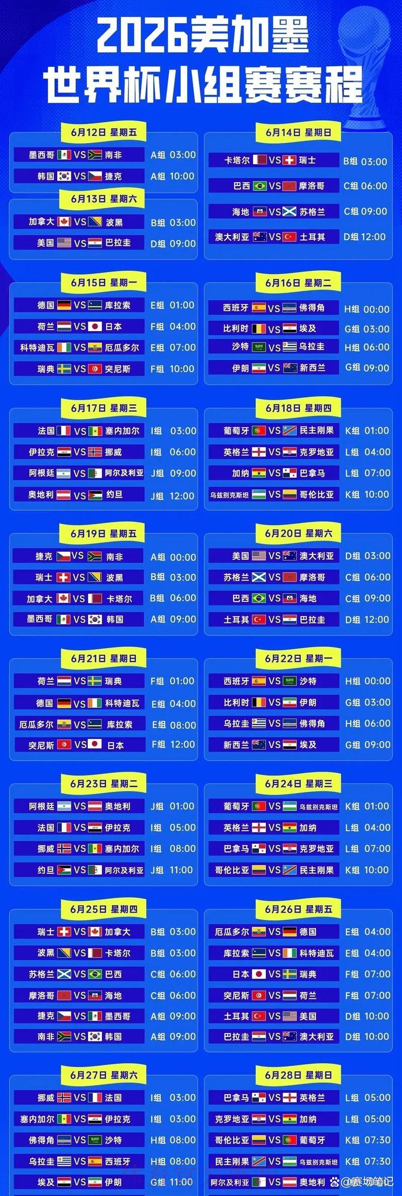 2026年世界杯决赛赛事时间安排表