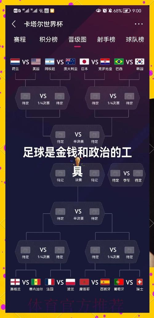 2026世界杯竞猜攻略:全面解析提升收益的制胜方法 2026世界杯竞猜攻略:全面解析提升收益的制胜方法