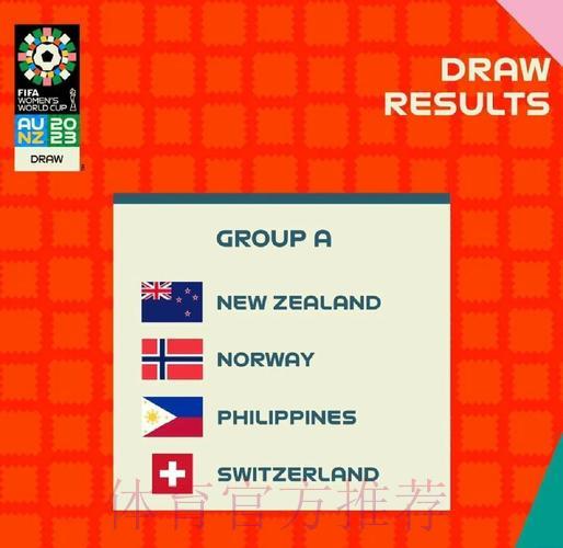 世界杯预选赛各队出线局势全面解析