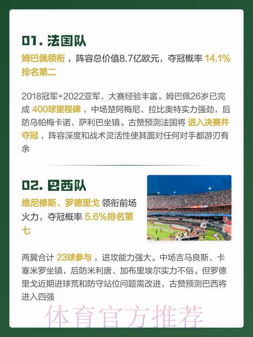 世界杯赛事比分走势深度解析与科学预测方法探讨 世界杯赛事比分走势深度解析与科学预测方法探讨