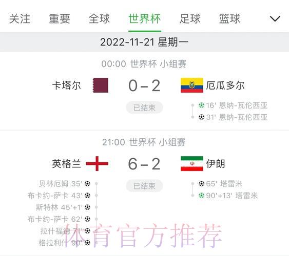 世界杯比分官方安全平台
