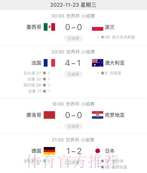 世界杯比分官方安全平台