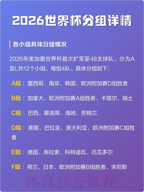 2026年世界杯赛事直播APP下载完全攻略