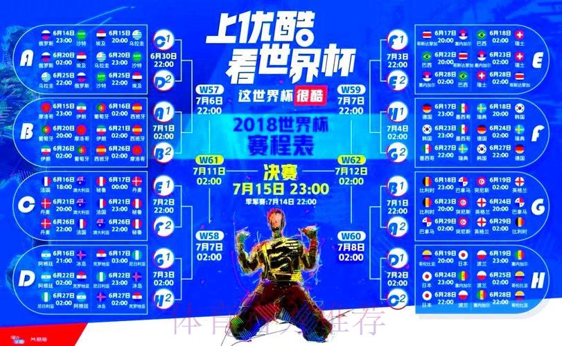 全球世界杯赛事手机直播平台汇总