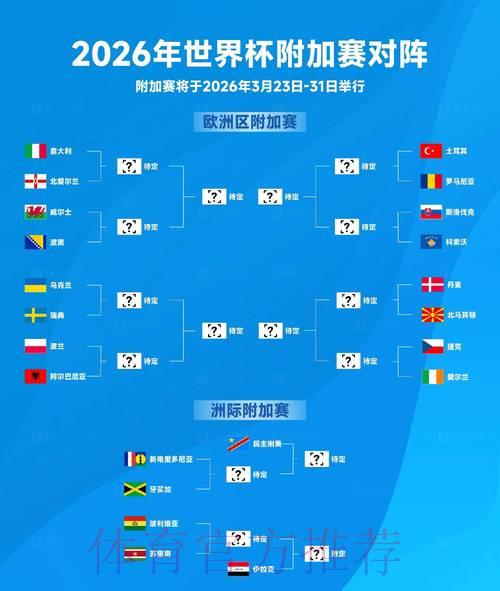 2026世界杯竞猜平台精选指南与推荐攻略