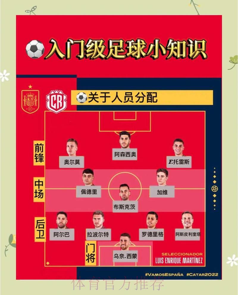 足球世界杯竞猜新手必须警惕的常见误区