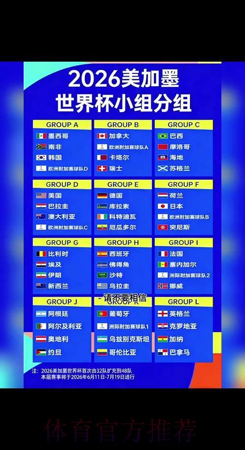 2026年世界杯完整赛程安排与高清直播指南
