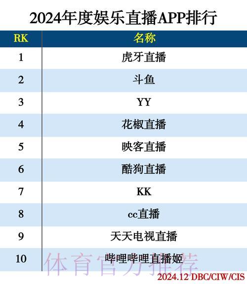2024世界杯直播软件精选推荐及下载攻略