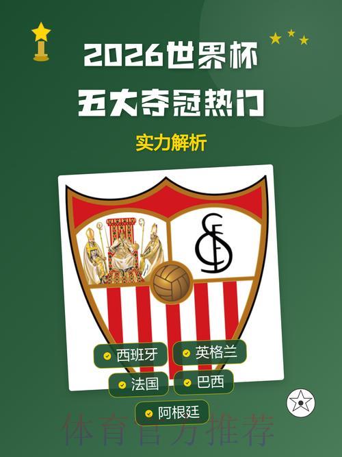 深度解析：如何预测2026年世界杯夺冠热门球队