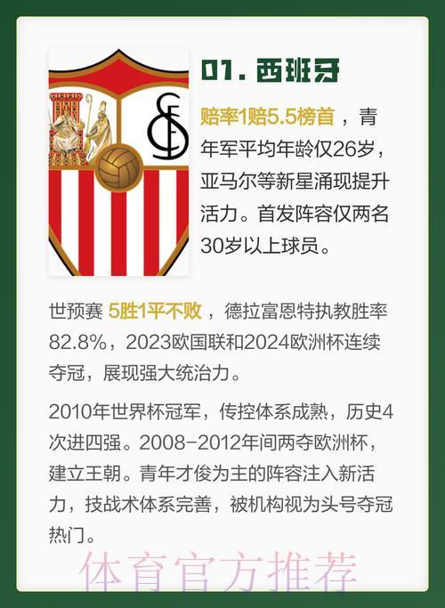 深度解析：如何预测2026年世界杯夺冠热门球队