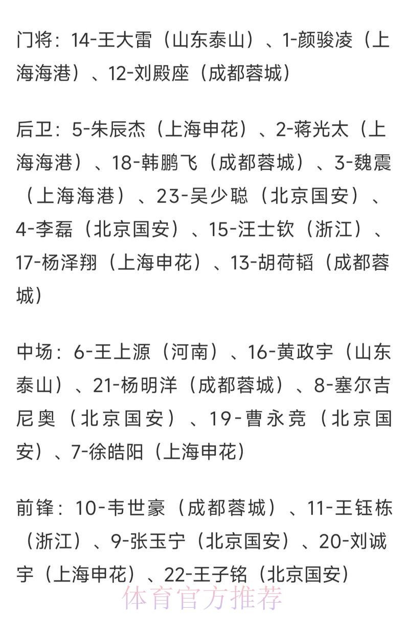 2026世界杯竞猜指南：亚洲球队夺冠赔率与投注策略全解析