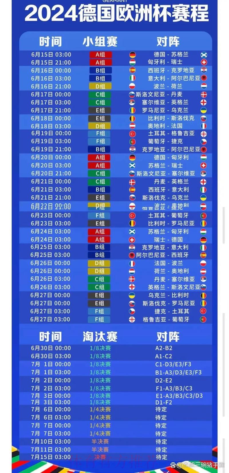 世界杯足球赛事实时滚动播报
