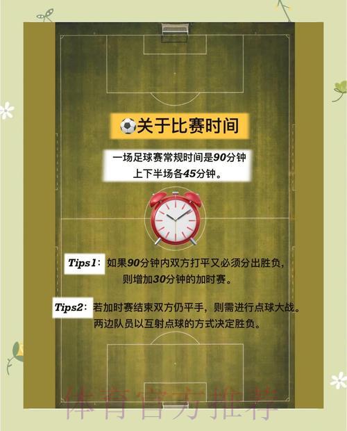 世界杯赛事观看与参与的安全指南