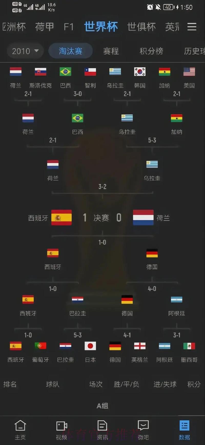 世界杯直播额注册送彩金