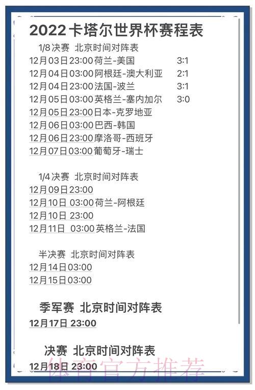 深度剖析世界杯赛事数据:比分规律与历史趋势全解读 深度剖析世界杯赛事数据:比分规律与历史趋势全解读