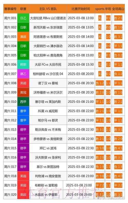足彩网站是否支持世界杯赛事投注？