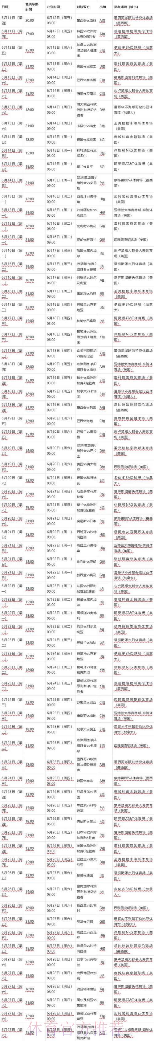 2026世界杯热门赛事比分查询全攻略